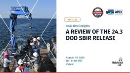 real-time_insights_a_review_of_the_24.3_dod_sbir_release.jpg	
